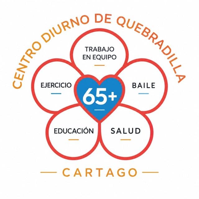 Logo del Centro Diurno de Quebradilla